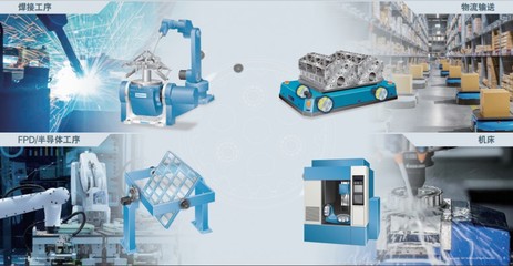 揭開納博特斯克精密減速機RV產品新面紗