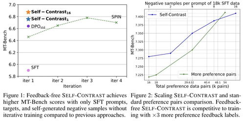 全球科技巨頭共筑AI安全防線 OpenAI、微軟、智譜AI等16家公司簽署前沿人工智能安全承諾，引領(lǐng)應(yīng)用軟件開(kāi)發(fā)新范式