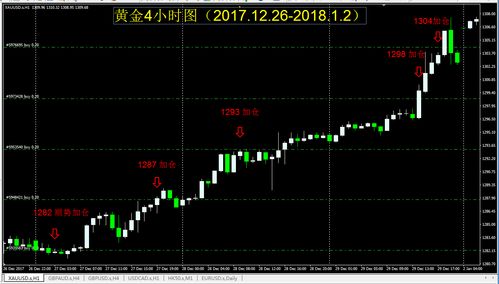 太極AI 人工智能與大數(shù)據(jù)在軟件運(yùn)行分析中的應(yīng)用軟件開(kāi)發(fā)新范式